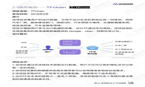 :比特币获利指南：李永乐钱包的实用技巧