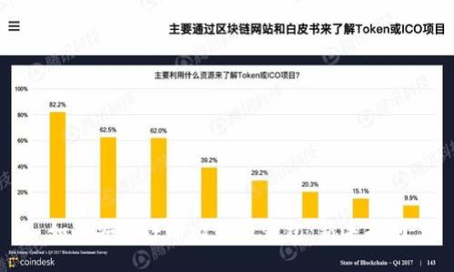 如何安全注册比特币钱包：新手指南