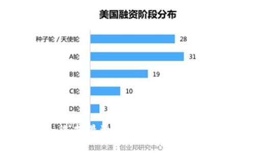 USDT钱包：选择最适合您的数字资产存储方案