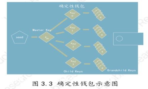 如何使用Box21钱包进行安全加密货币交易