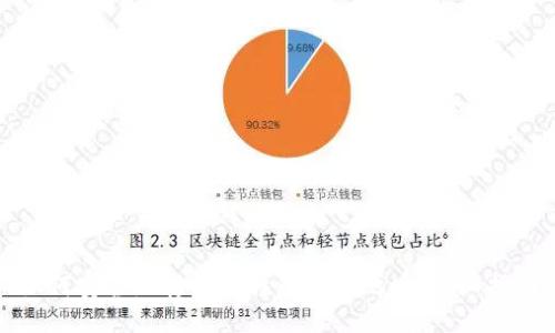 如何安全地打开比特币钱包地址：详细指南