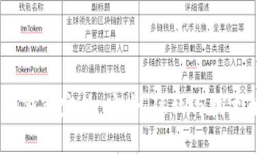 USDT钱包定位：安全、隐私与技术解析