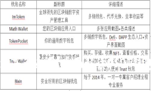 : USDT钱包地址是否通用？全面解读USDT钱包的使用与选择