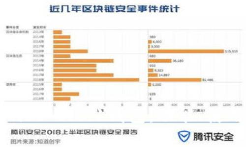 全面解析Mist 0.8.1钱包：功能、使用与安全性