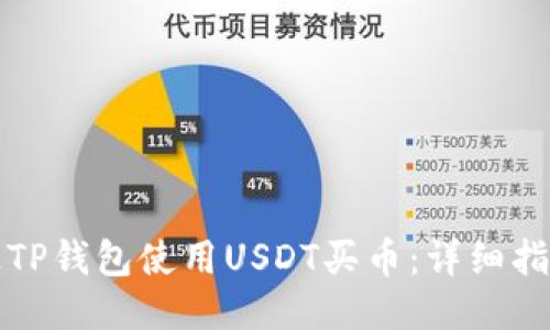 如何通过TP钱包使用USDT买币：详细指南与技巧