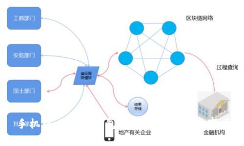 手机版比特币钱包注册流程及注意事项