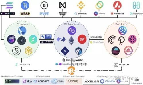 比特币钱包C盘数据转移指南：安全与高效的步骤