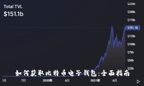 如何获取比特币电子钱包：全面指南