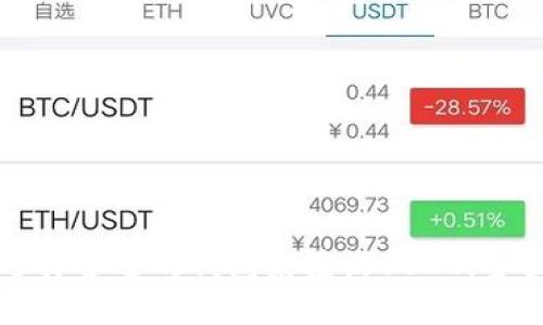 如何选择合适的钱包来接收USDT：全面指南