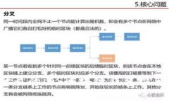 优质 2023年最优质的iOS区块