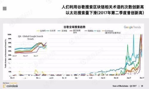 且的优质  
如何安全使用火币钱包存储ERC20 USDT