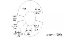 如何激活冷钱包：一步步