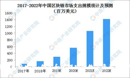 比特币钱包开发包：创建和管理安全数字资产的完整指南