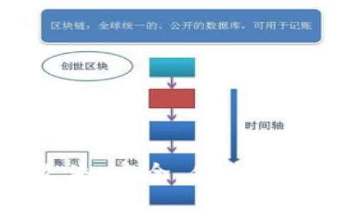 最佳区块链手机钱包软件：安全、便捷、快速的数字资产管理方案