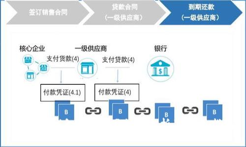 Waves钱包是什么？全面解析及使用指南