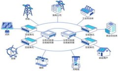 比特币交易所钱包地址排