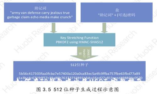 如何在TP钱包中出售USDT：完整指南