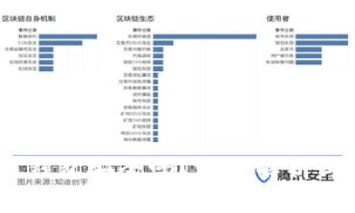 USDT提到钱包安全吗？完整解析与安全指南