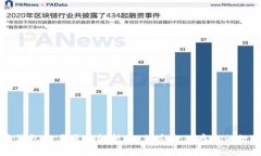 比特币钱包底层原理解析