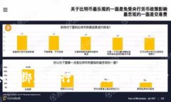 USDT钱包如何绑定银行卡？