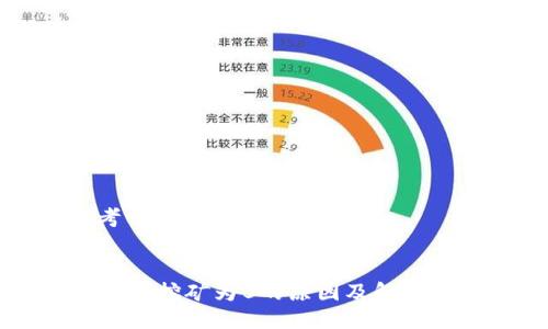 思考一个且的优质


QT钱包挖矿为0的原因及解决方案