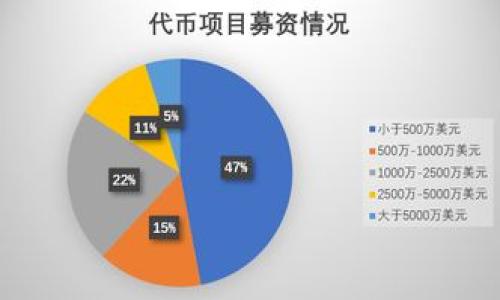 

如何安全高效地将以太坊钱包提现到银行账户