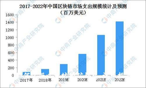 如何注册以太坊挖矿钱包：详细指南