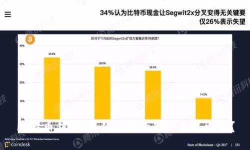 比特币钱包：为什么备份是必不可少的？