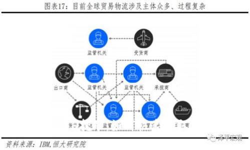 长沙矿工ETH挖矿：如何快速提取挖到的币？