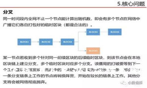 比特币钱包下线了怎么办？应对策略与解决方案