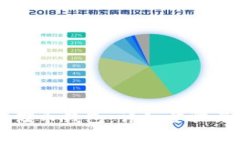 如何申请SC云储币钱包：详