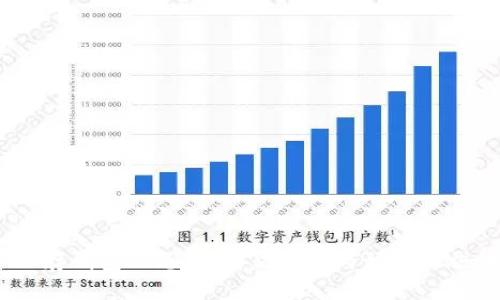 USDT存钱包不见了？解决办法与预防措施详解