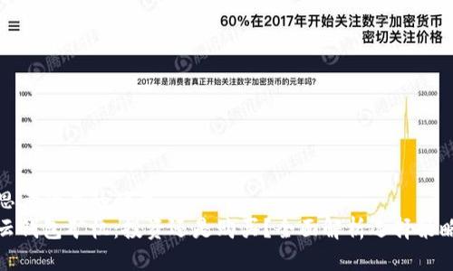 思考的且的优质
云钱包矿机：投资还是购买？全面解析选择策略