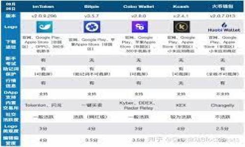 

如何通过比特派钱包ETH赚取人民币的详细指南