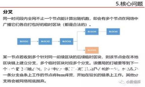 如何正确填写钱包地址以确保安全交易