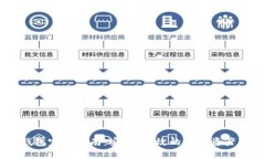 ChainX桌面钱包完整指南：