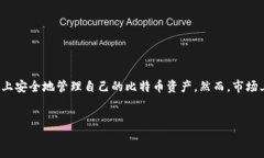 引言比特币钱包作为管理