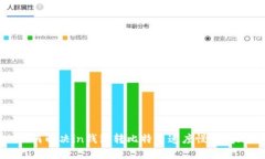 如何解决in钱包转比特币速