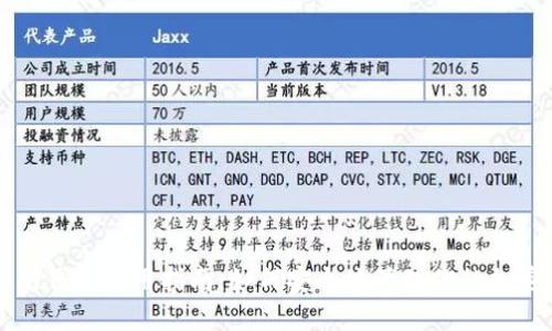 以太坊钱包使用指南：如何安全地管理你的加密资产