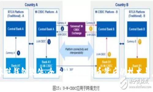 中本聪钱包软件：全面解析比特币背后的技术与应用