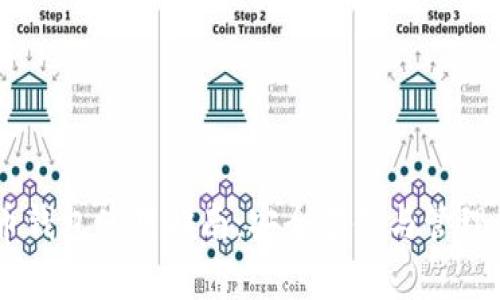 手机门罗币钱包使用指南：安全存储与管理你的门罗币