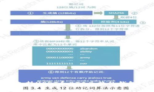 如何选择支持USDT和BTC兑换的钱包：全面指南