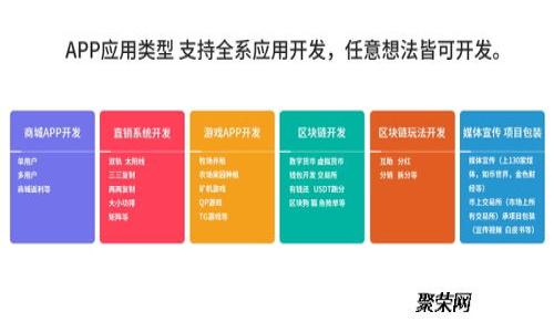 区块链主流钱包全面解析：如何选择适合你的数字资产存储