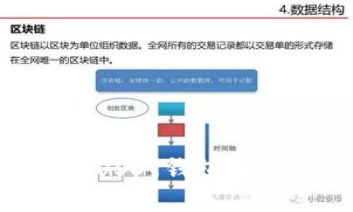 如何选择适合你的USDT钱包：区块链钱包评测指南