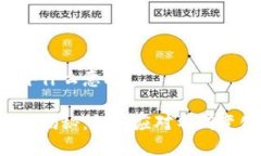 比特币钱包落后n年什么意