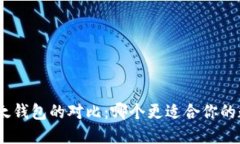 imToken与比太钱包的对比：