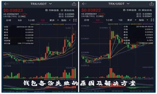 钱包备份失败的原因及解决方案