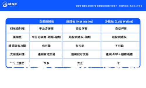 优质
USDT数字钱包app下载安卓：安全、便捷的数字货币管理工具