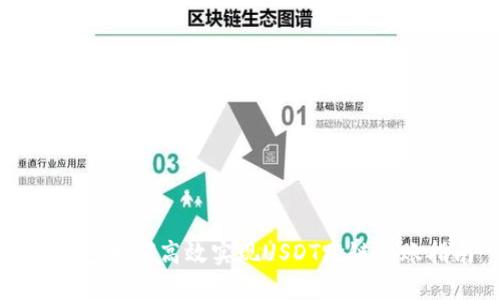 TP钱包如何高效实现USDT跨链转账指南