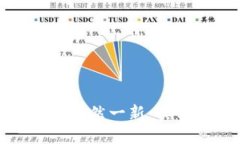 如何让你的旧钱包焕然一